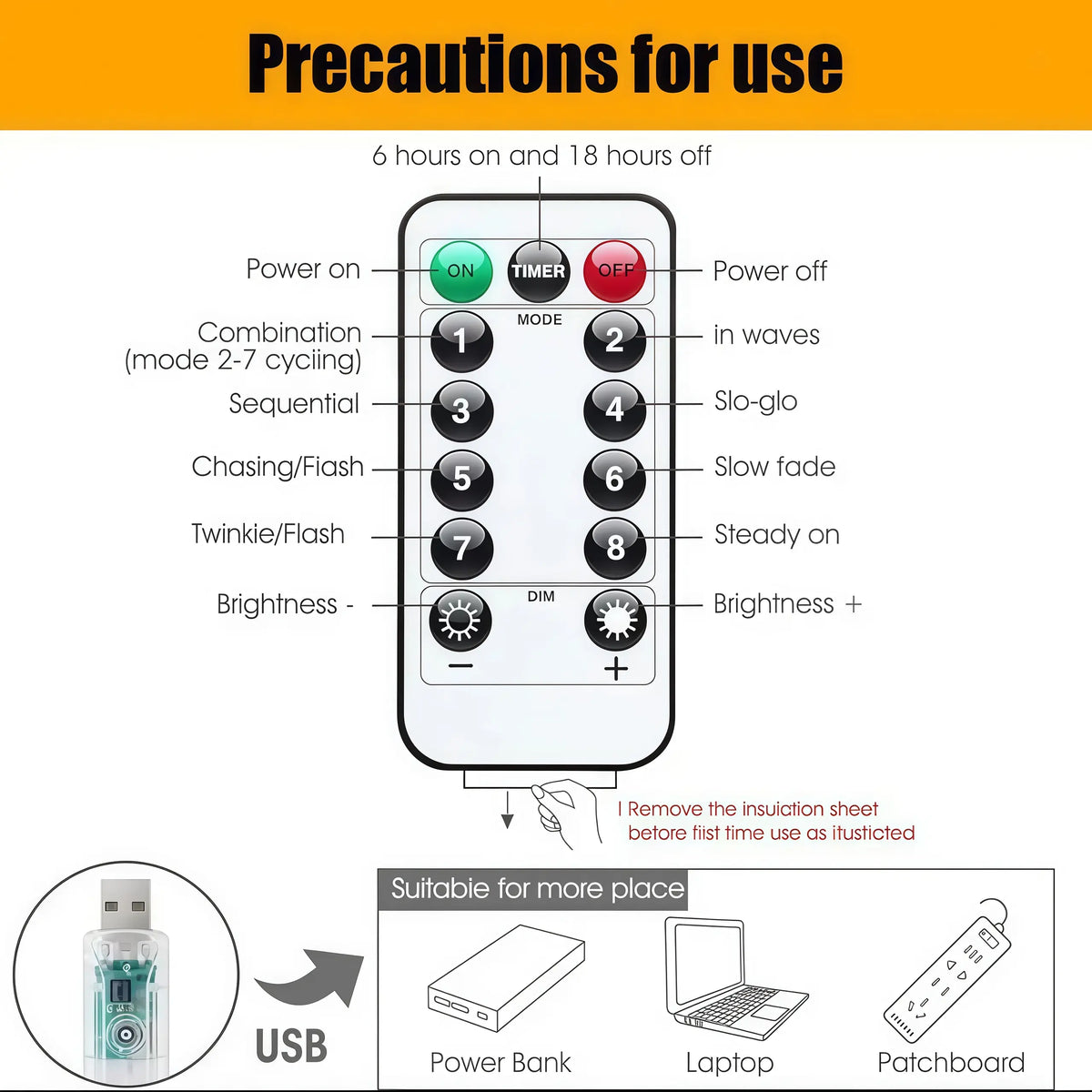 Usb-Powered LED Curtain Light String with Remote Control - 8 Lighting Modes, 3M*2M Festive Decorative Light for Weddings, Bedroom Aesthetic Home Decor
