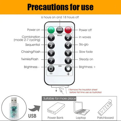 Usb-Powered LED Curtain Light String with Remote Control - 8 Lighting Modes, 3M*2M Festive Decorative Light for Weddings, Bedroom Aesthetic Home Decor