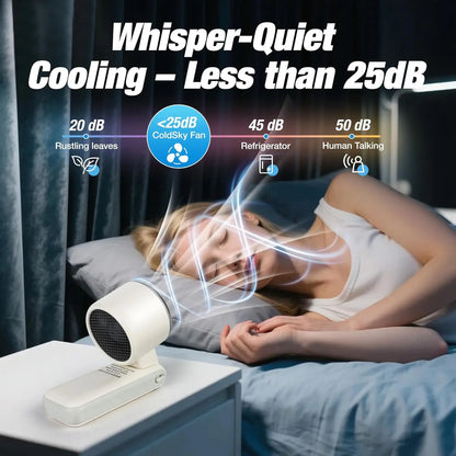 3-In-1 Portable Handheld Fan with Cooling Plate, 5-Speed Rechargeable Turbo Fan with Digital Battery Display, USB-C Charging and Adjustable Foldable Design for Handheld, Desk or Neck Use, Travel, Cruise, Office and Outdoor Activities