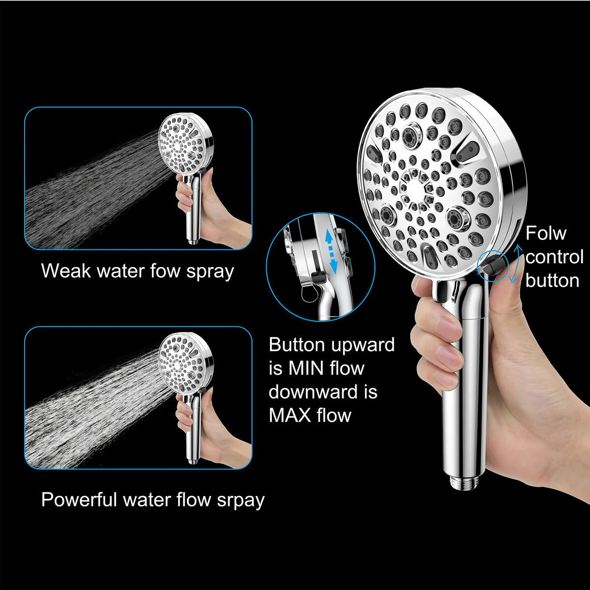 Upgraded 11-Mode High-Pressure Shower Head Filter with Multi-Layer Filter, Dual Spray Guns, ABS Plastic Construction, Included Hose and Bracket - Easy Installation