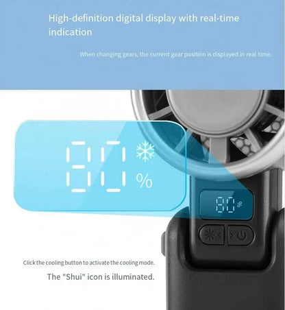 3-In-1 Portable Handheld Fan with Cooling Plate, 5-Speed Rechargeable Turbo Fan with Digital Battery Display, USB-C Charging and Adjustable Foldable Design for Handheld, Desk or Neck Use, Travel, Cruise, Office and Outdoor Activities